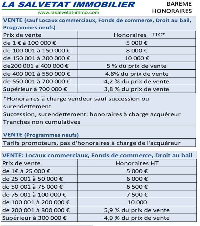 honoraires 1 de l'agence La lasalvetat