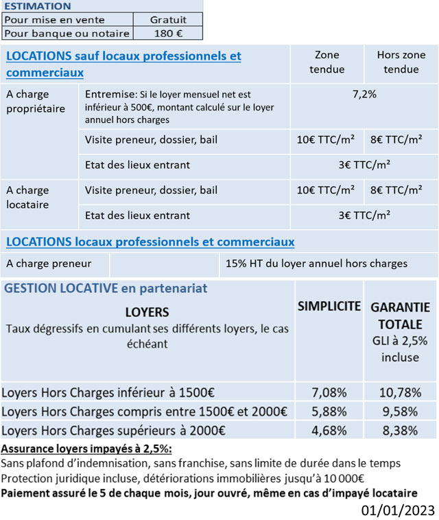 honoraires 2 de l'agence La lasalvetat